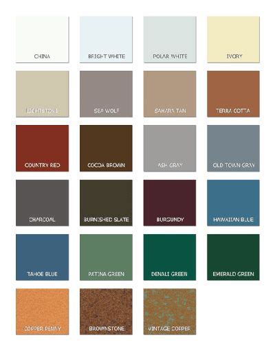 mueller metal color chart